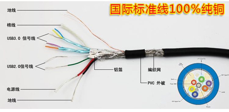 Prolongateur USB - Ref 435607 Image 5