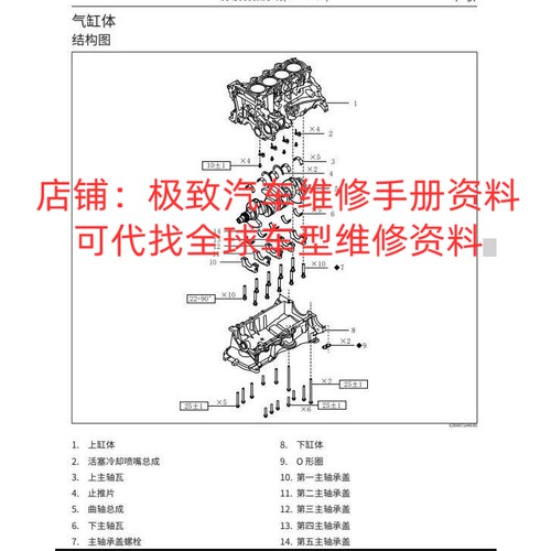 2021年长城哈弗初恋维修手册电路图拆装发动机变速箱正时资料大修