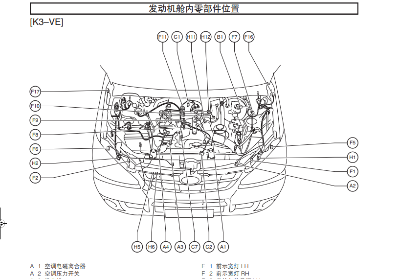 一汽森雅m80 2010年原厂维修手册电路图资料正时端子发动机针脚