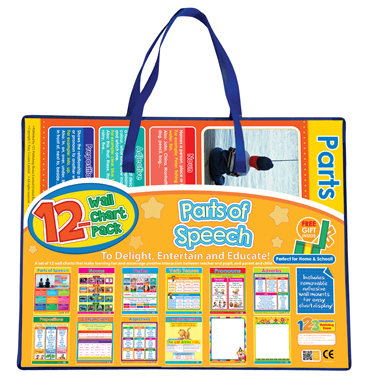 如何组成一篇文章 12张挂图  Parts of Speech 英文写作有声挂图儿童认知启蒙早教发声语音宝宝看图识字全套墙贴玩具 原版英语书籍