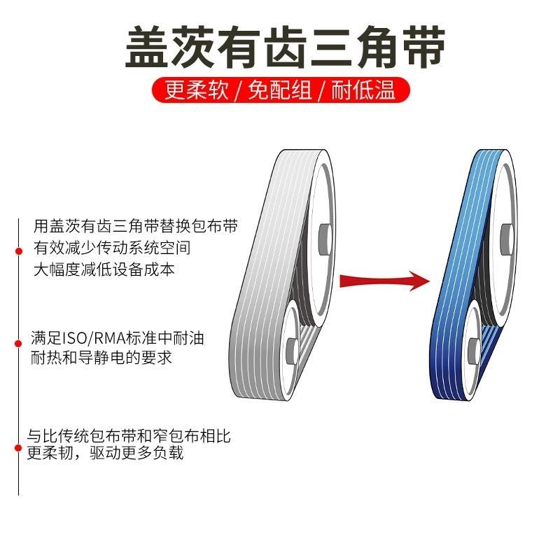 进口盖茨/gates三角带XPZ1600 3VX630/XPZ1700 3VX670齿形V80皮带