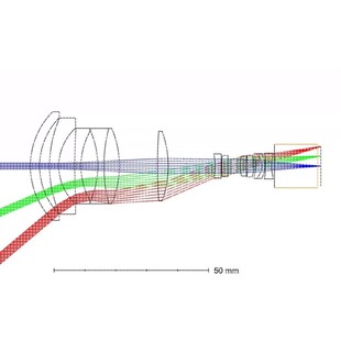 TracePro光学设计学习方案LED结构光源透镜优化照明灯具路灯TP