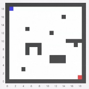 PPO路径规划算法深度强化学习算法 matlab代码 栅格环境 走迷宫