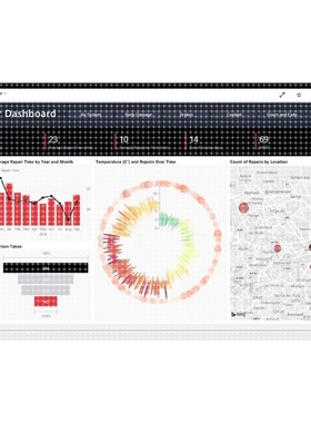 Power Bi可视化 数据挖掘机器学习分类聚类回归神经网络数据分析