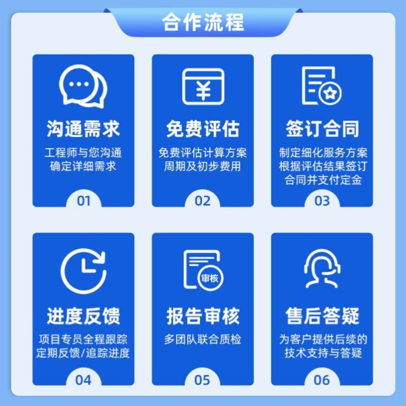 计算生物学,分子对接,蛋白-小分子对接,分子动力学模拟