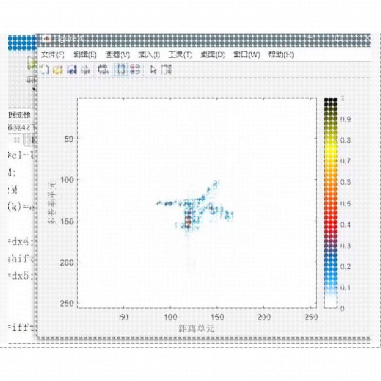 matlab雷达信号处理,擅长领域:SAR成像,ISAR成像