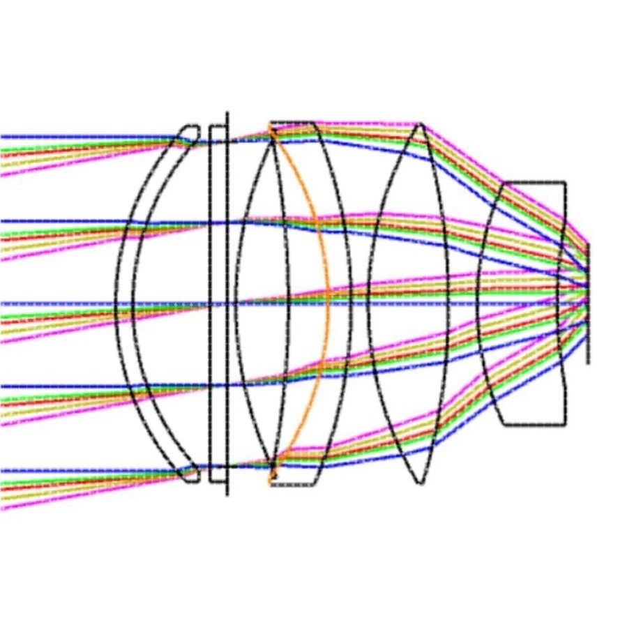 红外导引头光学系统设计   红外光学系统设计 zemax镜头设计,商务/设计服务,仪器仪表设计,淘宝优惠券,粉丝福利购,淘宝优惠卷