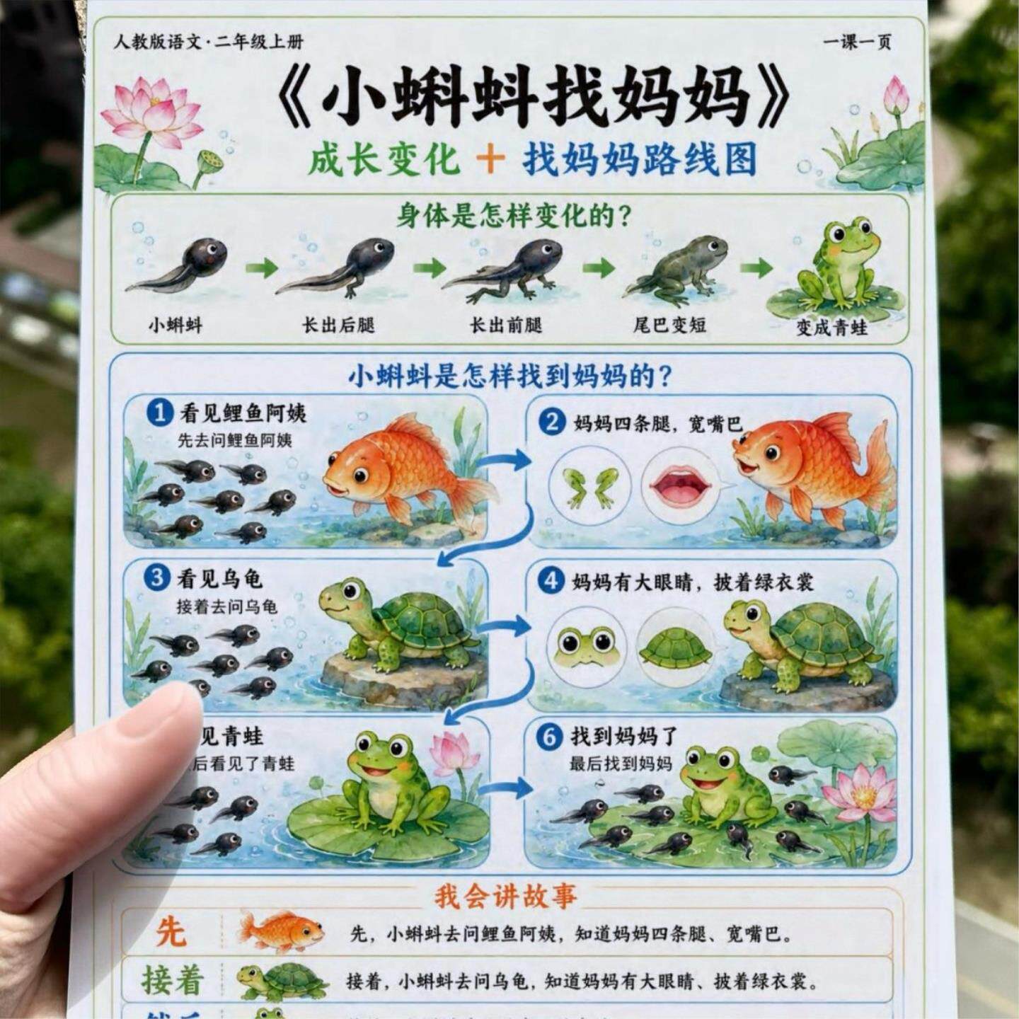26秋新语文二年级上册课内必背知识点背诵预习每日打卡漫画练习册