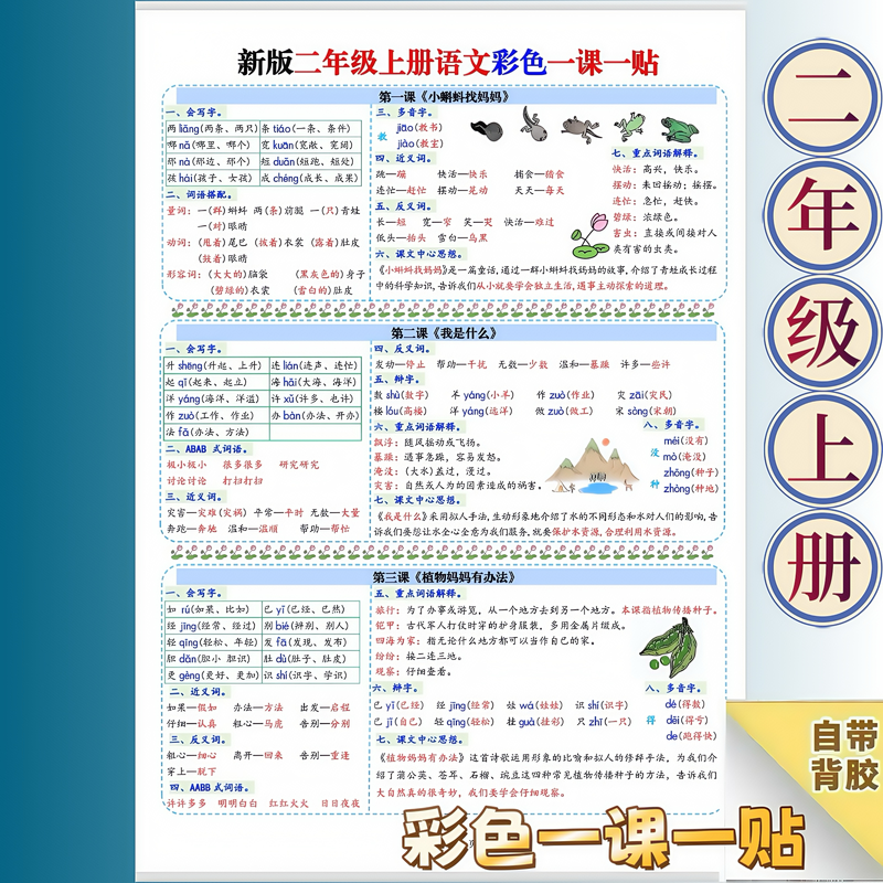 2025新版小学语文课课贴二年级上册一课一贴重点知识点汇总