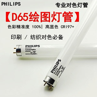 PHILIPS飞利浦Graphica绘图灯36W D65光源看样台高显 965对色灯箱