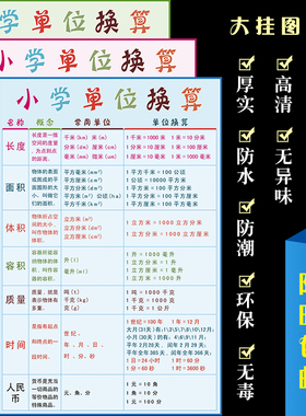 小学公式学习墙贴常用单位换算表