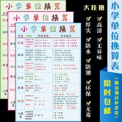 小学公式学习墙贴常用单位换算表