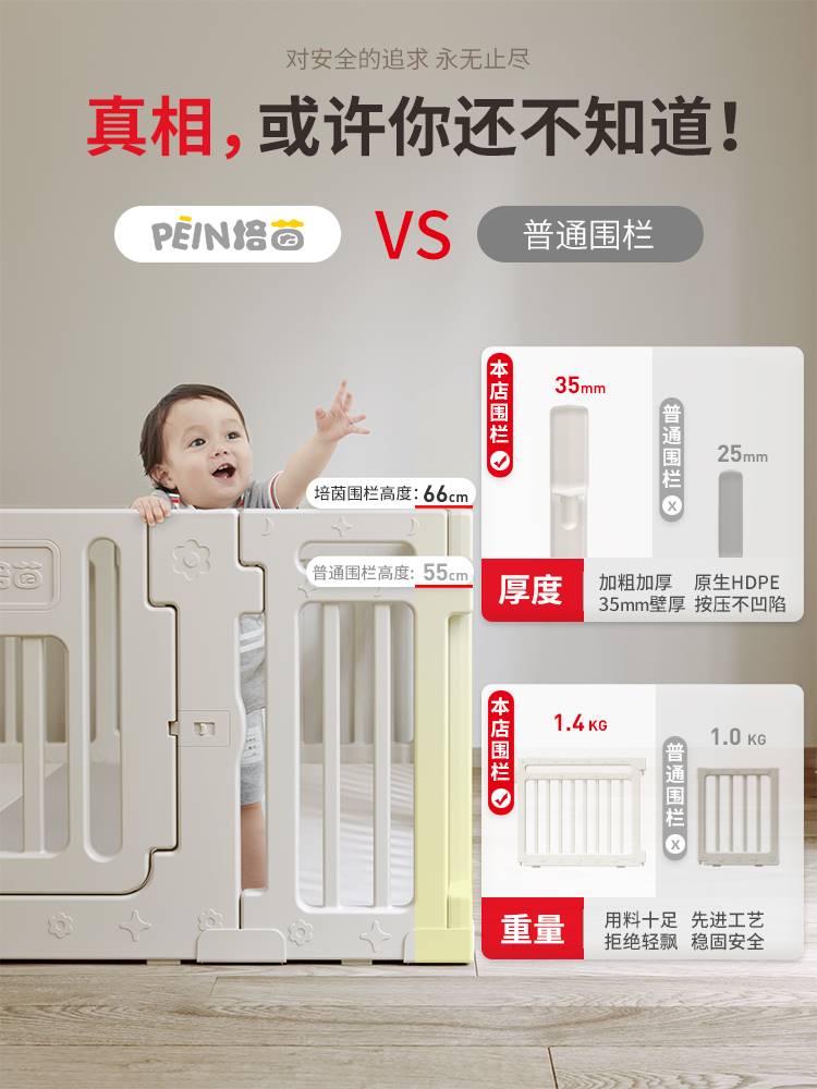 培茵婴儿游戏围栏爬爬垫防护栏地上爬行室内儿童宝宝护栏栅栏客厅
