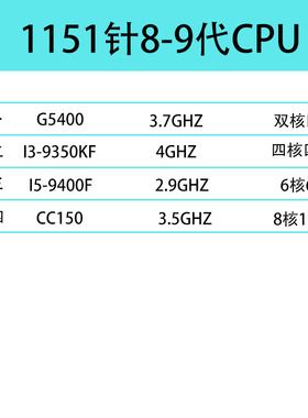 Intel/英特尔i5-9400F G5400 CC150 1151针台式机89代CPU支持H310