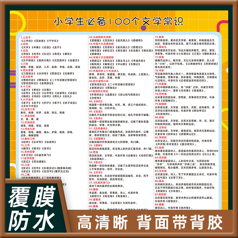 小学生必背文学常识挂图1-6年级通用语文100个文学常识墙贴海报