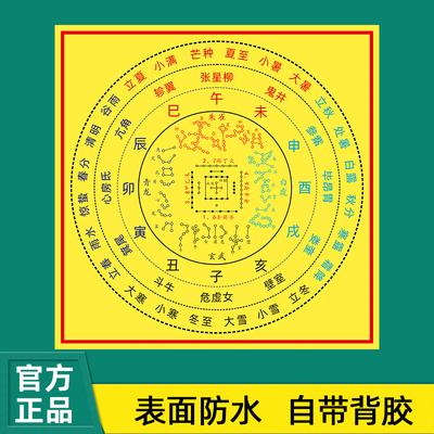 二十八星宿图排列方位墙贴二十四节气十二地支28星宿星象挂墙海报