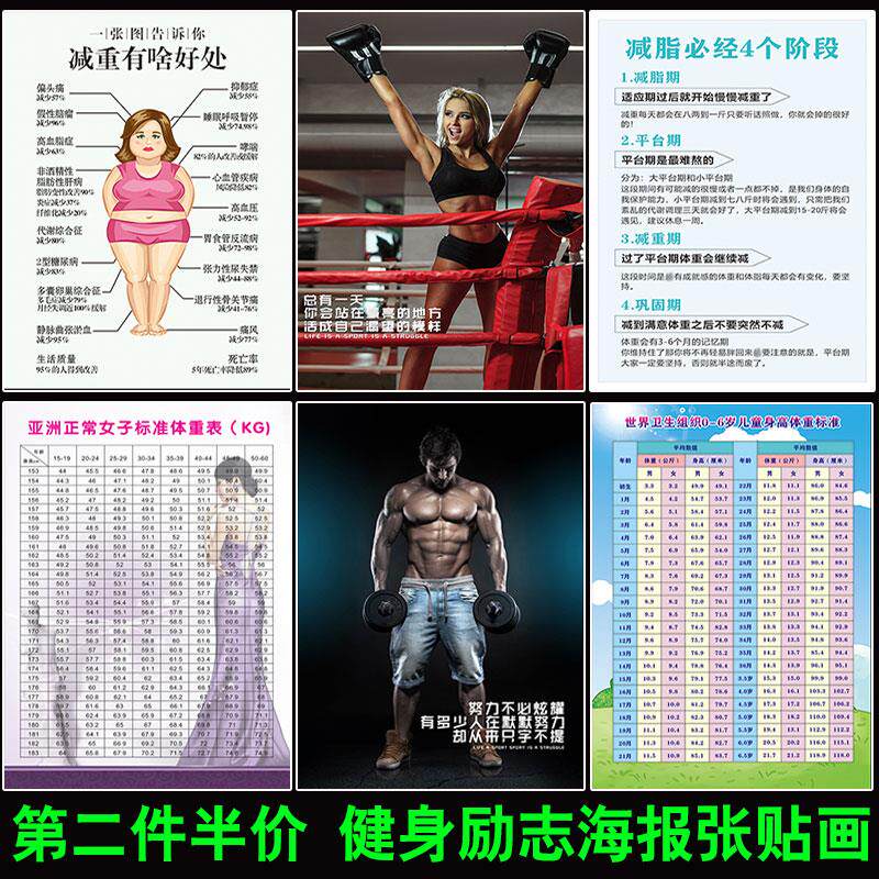 亚洲正常成年男女标准体重身高对照表瑜伽健身励志自粘墙贴画海报