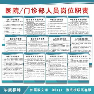 医院门诊工作制度妇儿科中医科内外科门诊岗位职责上墙制度牌KT板