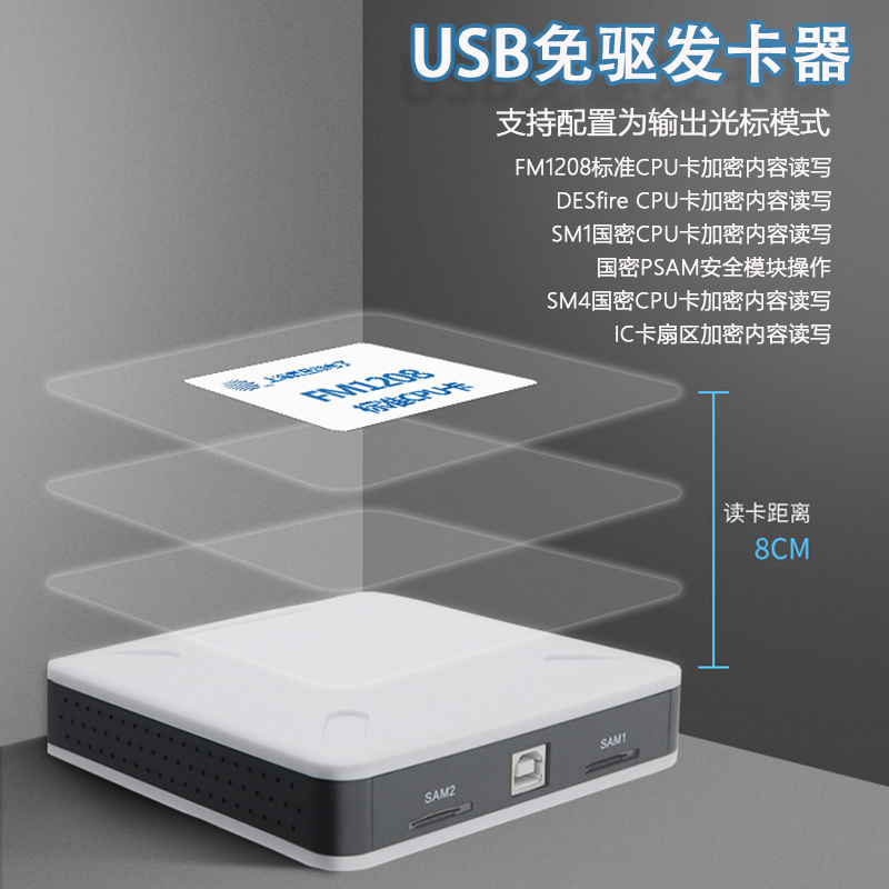 爆款USB免驱动RFID桌面发卡器