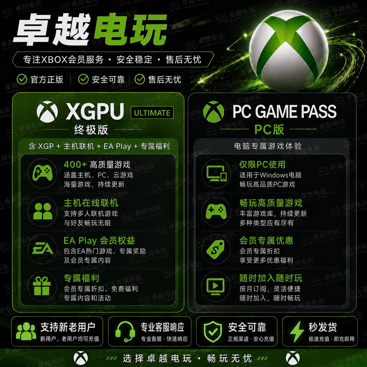 XGPU新老用户主机端电脑端xbox图片