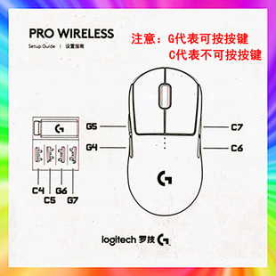 罗技GPW接收器鼠标pro充电线数据线配件接收器配重转接头侧边按键