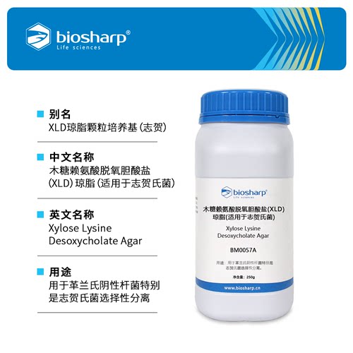 BM0057A 木糖赖氨酸脱氧胆酸盐(XLD)琼脂平替青岛海博/环凯