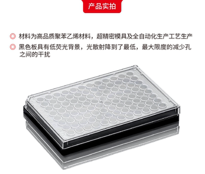 11516 96孔细胞培养板,黑底黑板 透明盖 TC处理 替换康宁3916