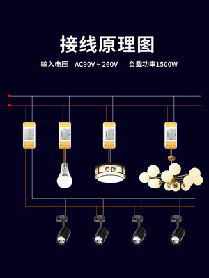 遥控开关无线遥控免改线220V多路展厅电源控制器智能电灯家用灯具