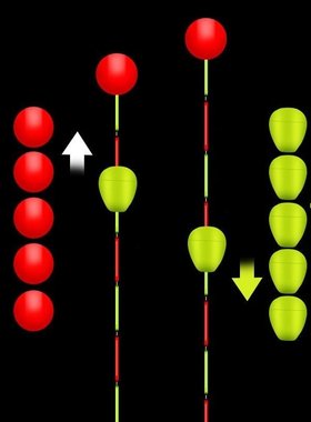浮动对撞珠醒目豆加粗泡沫高灵敏近视浮漂醒目豆浮珠对撞钓鱼用品