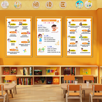 托管中心装饰画辅导班老师海报守则学生贴管理制度培训中心墙贴画