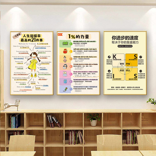 激励志装饰挂画情绪调节正能量海报班级心理咨询教室墙面布置贴纸