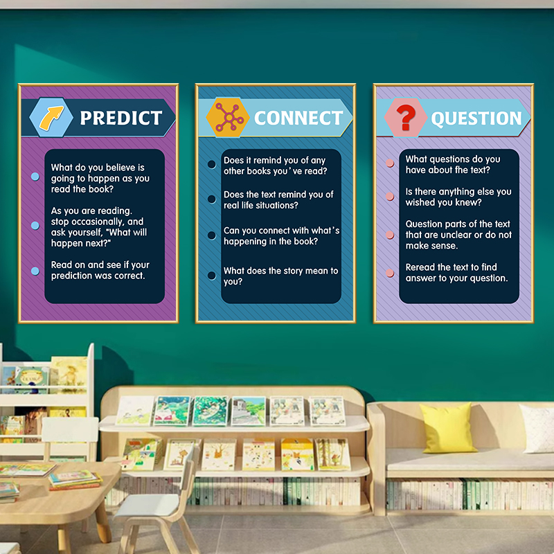 英语教室墙面装饰图片海报Classroom英文课堂励志语言学习墙贴纸