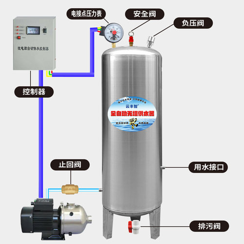 云丰智不锈钢无塔供水压力罐微电脑自动稳定供水泵供水箱增压储水
