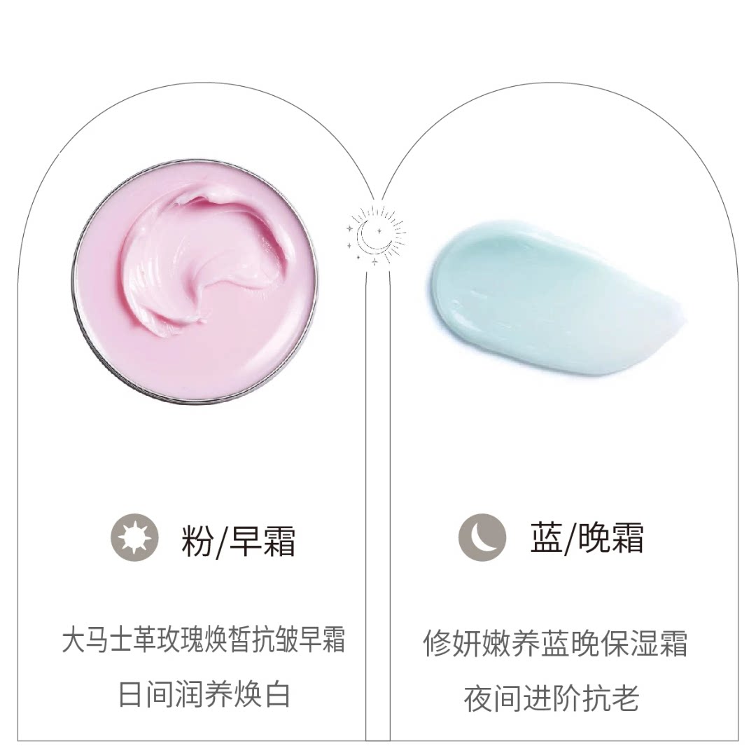 精油面霜粉早霜&蓝晚霜/白天修白滋润/夜晚修复抗氧化淡纹舒敏
