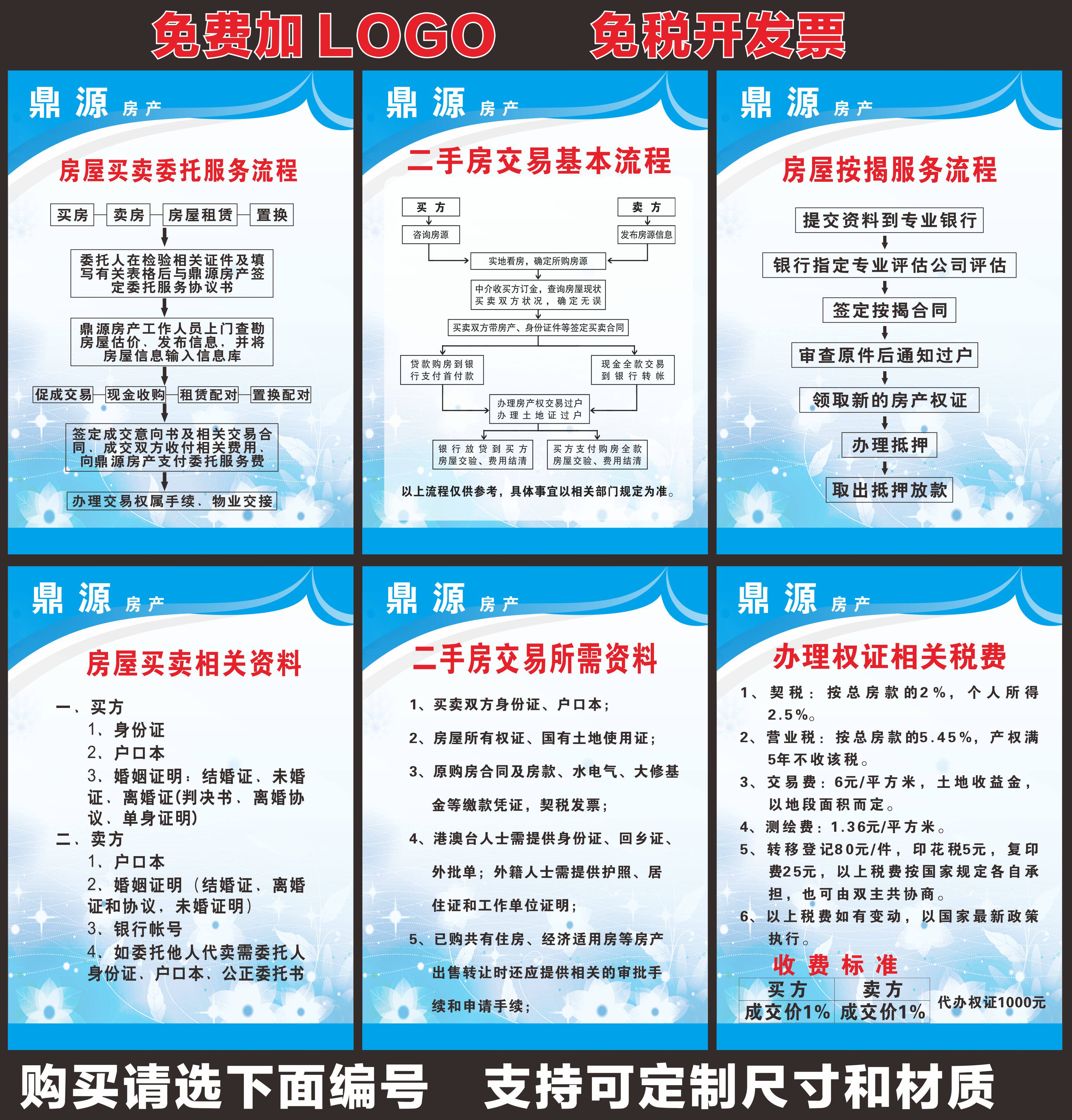 房产中介公司上墙制度地产公司上墙制度牌二手房交易流程相关制度