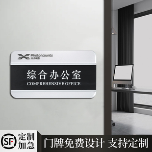 亚克力可更换科室牌铝合金办公室门牌公司单位企业标识标牌定制做