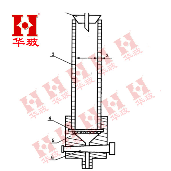 树脂密度分析有机玻璃交换柱