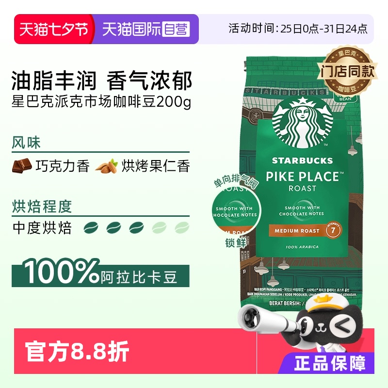 ۻ㣺ӪǰͿжȺ決ɿгȶ200g֬ȿ