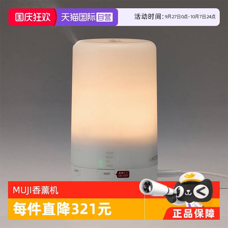 ӪMUJIӡƷСͼüʪ޹CAD2޹ձ (ɫ)*1