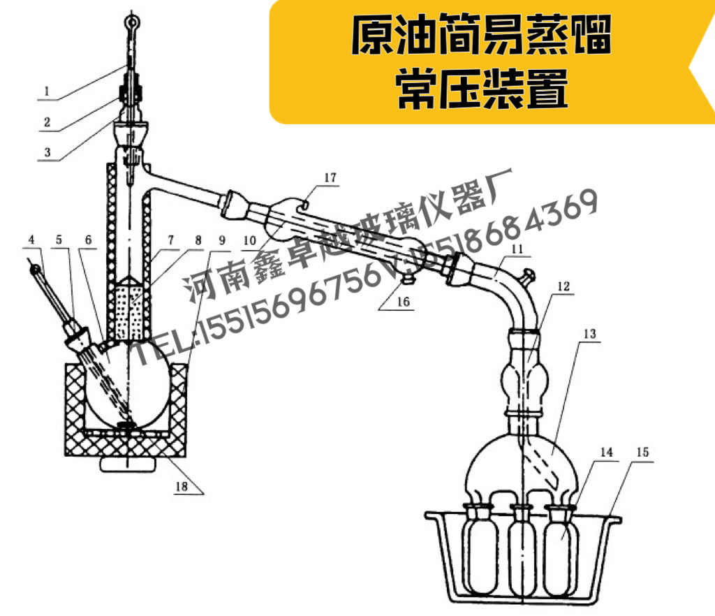 GB/T18611-2015原油简易蒸馏常压装置玻璃仪器蒸馏器500ml烧瓶