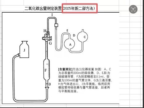 二氧化碳含量测定装置第二方法实验分析玻璃仪器2025年版