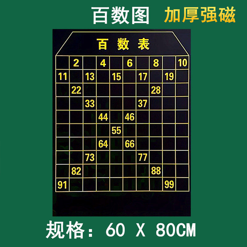 小学数学百数表百数图教学软磁贴 低年级数字认识黑板贴教具包邮_虎窝淘