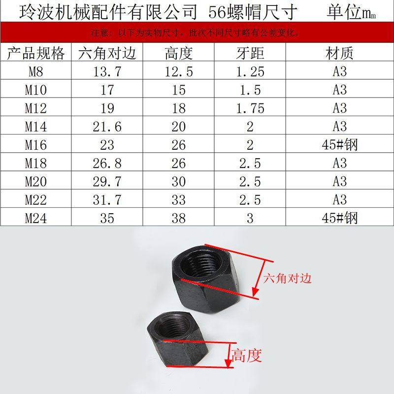 高强度六角螺帽标准牙细牙gb56,55,8级发黑六角螺母螺丝帽中碳钢