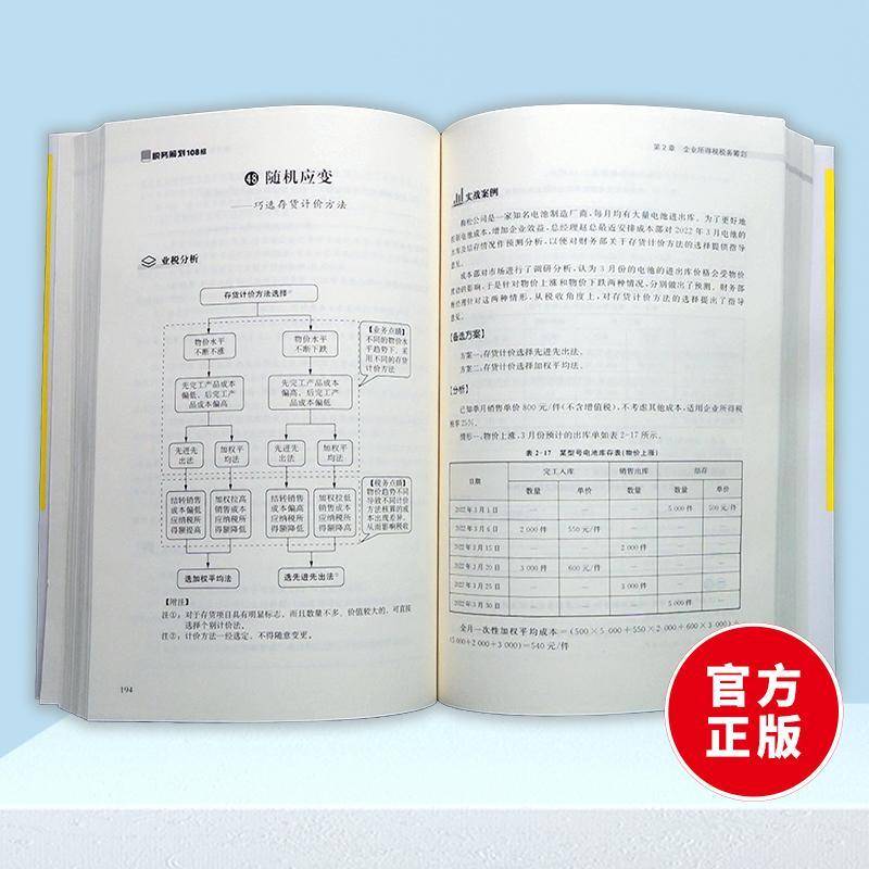 税务筹划108招梅松讲税经济书籍