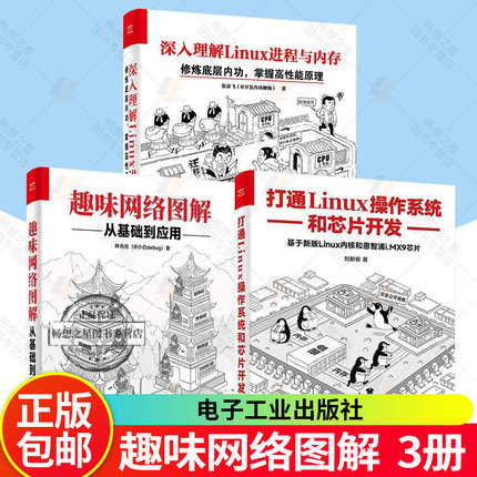 任选 趣味网络图解 从基础到应用 深入理解Linux进程与内存 打通Linux操作系统和芯片开发林兆伦@小白debug计算机网络技术电子工业