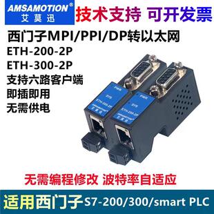 用于西门子PLC转以太网 MPI/PPI/DP通讯口扩展模块ETH-200/300-2P