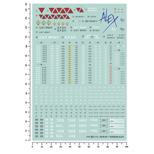 匠心社 MG1/100 NT1 RX-78 NT-1水贴纸 高精度水转印贴纸 MGNO.98