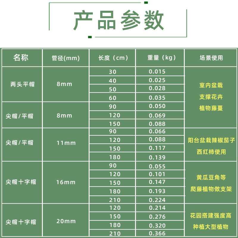 爬藤架花架菜园种植支架支撑杆攀爬搭架菜架子种菜阳台蔬菜菜架U