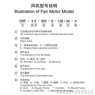 500 冷凝器风扇 400 杭州微光电机 YWF4D 450 600 550