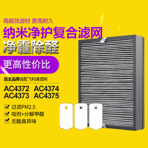 适配飞利浦空气净化器滤网